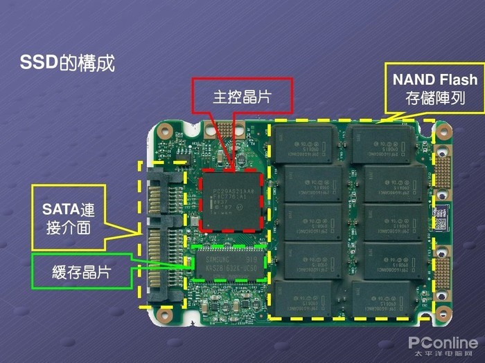 TCL最新商显技术革命：OPS系统改变商业体验